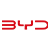 Used BYD for sale in Halifax